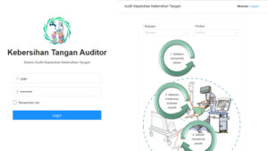 Hand Hygiene Compliance Audit System (Auditppi)